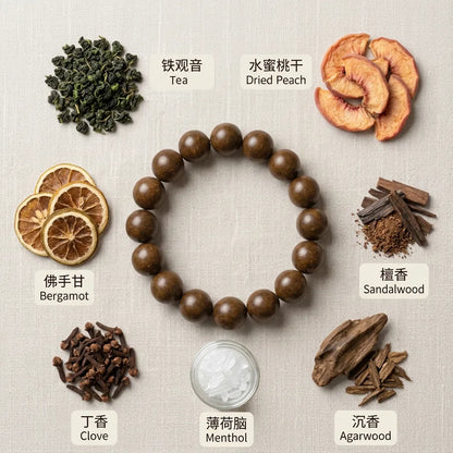 the ingredients of Pure Joy Incense Beads Bracelet