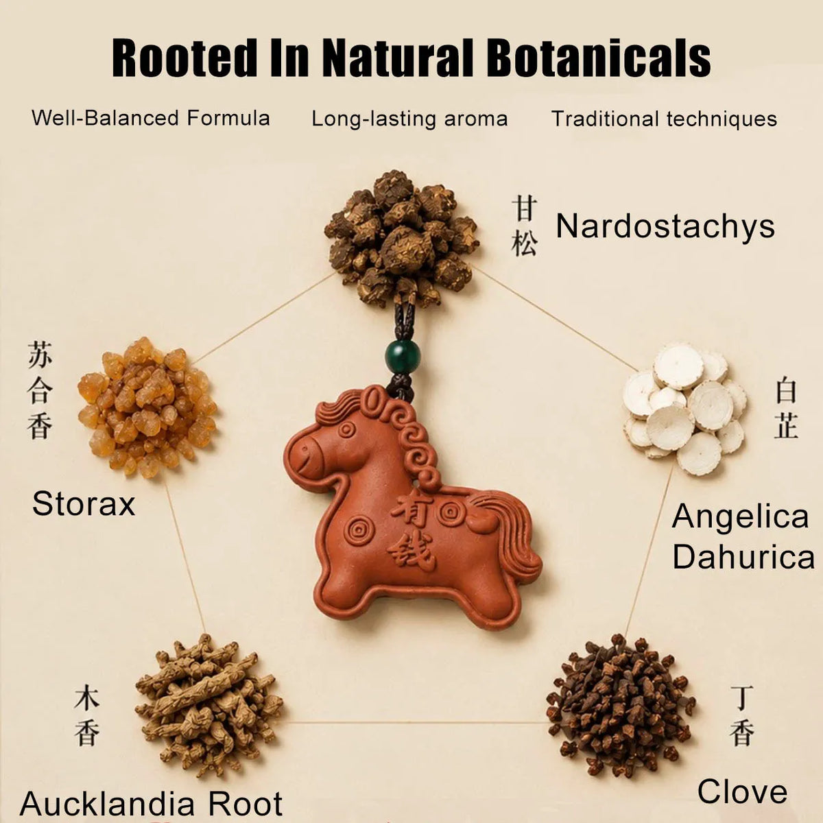 display natural herbs of Horse-shaped Incense Pendant
