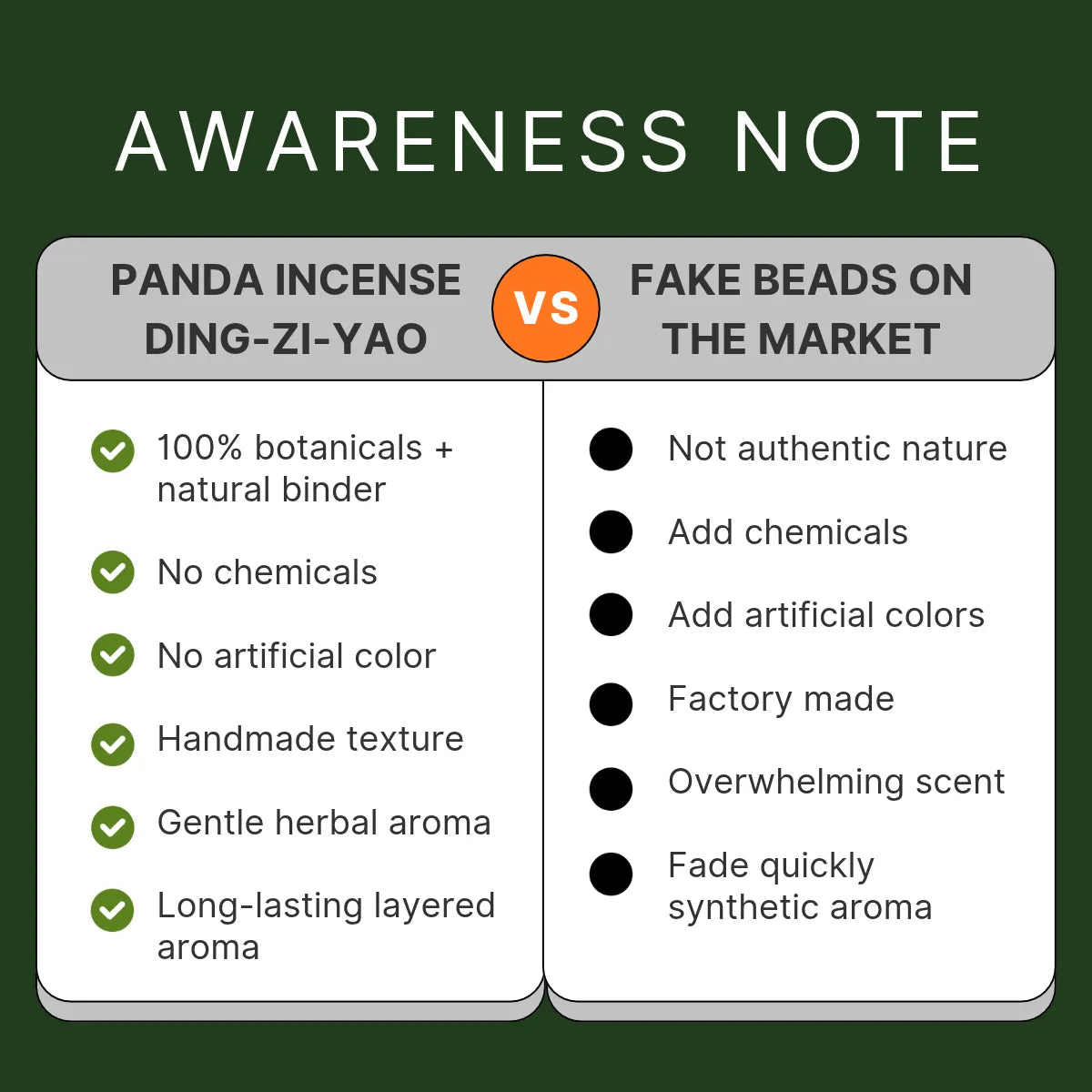 An informational comparison graphic showing a product comparison between 'PANDA INCENSE DING-ZI-YAO' and 'FAKE BEADS ON THE MARKET'. The left side lists green checkmarks for authentic qualities like 100% botanicals, no chemicals, and handmade texture.