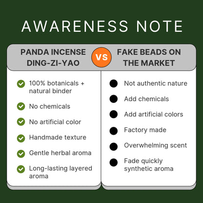 An informational comparison graphic showing a product comparison between 'PANDA INCENSE DING-ZI-YAO' and 'FAKE BEADS ON THE MARKET'. The left side lists green checkmarks for authentic qualities like 100% botanicals, no chemicals, and handmade texture.
