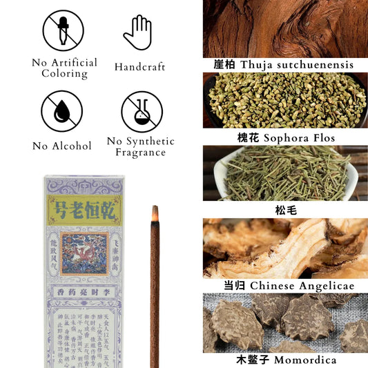 ingredients display of fei lian incense sticks