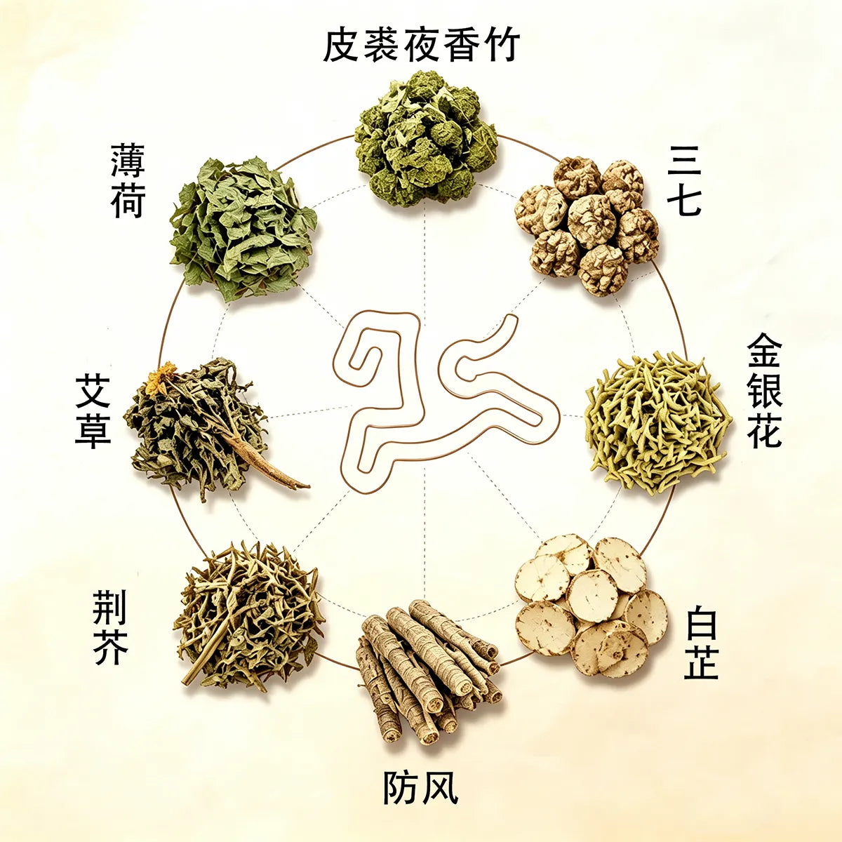 ingredients of Incense Coils, Taste of Money