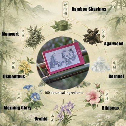 display ingredients of pi qiu incense sticks, such as agarwood, orchid, and mugwort