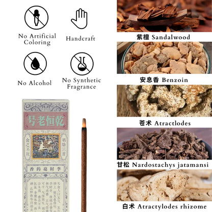 display ingredients of qi tu incense sticks